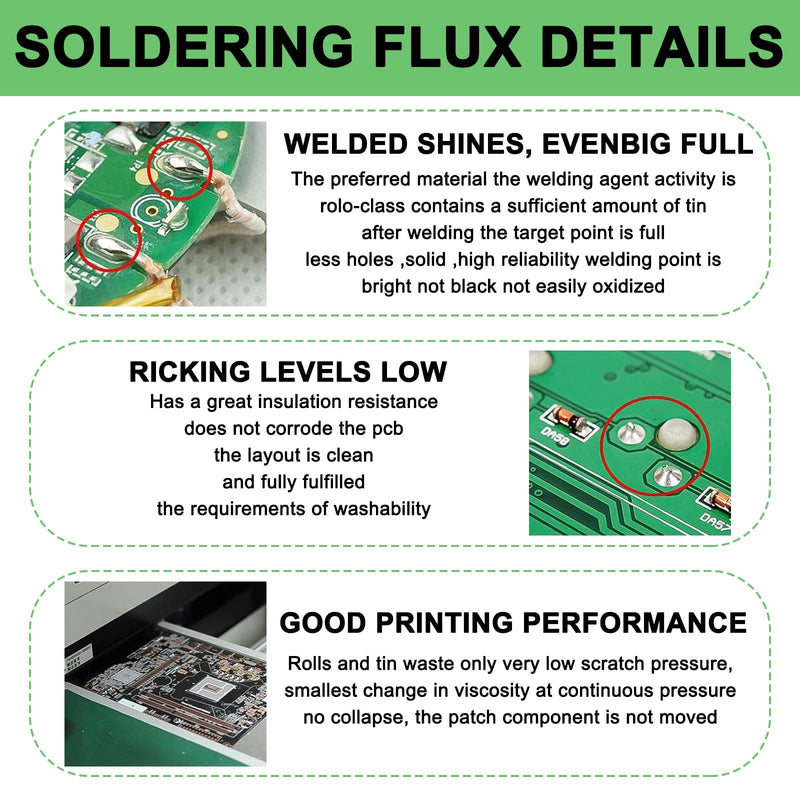 Flux Soldering Flux 20 ml, Flux Solder Paste Flux SMD Electronic Solder Flux Solder Paste Grease Flux Paste Solder Grease Flux Pastes for BGA Reflow, CPU/PCB/SMD/IC Solder