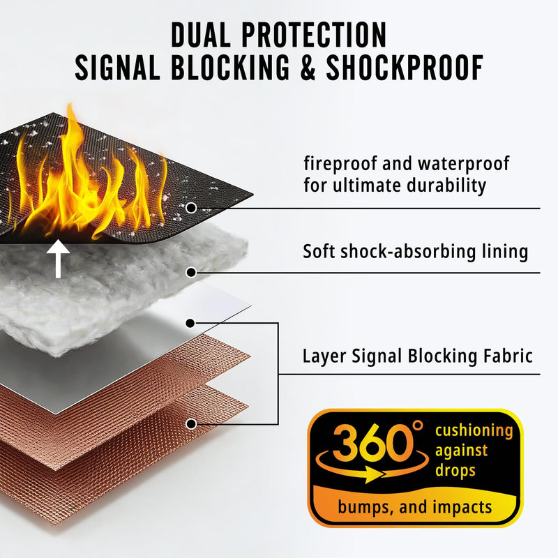 Faraday Bag RFID Signal Blocking Pouch, Military-Grade Anti-Tracking Fireproof Waterproof Pouch for Phone Car Key Credit Card Red