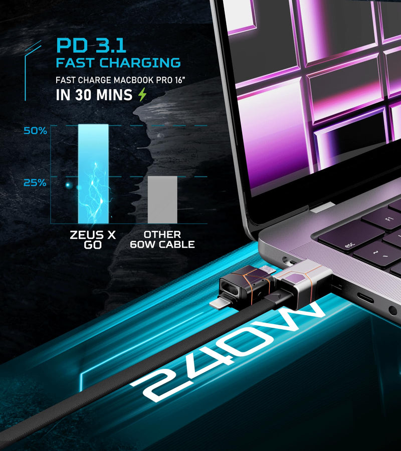 Futurizta Tech® Zeus-X Go Ultra 6 in 1 Keychain Universal Cable 240W 10Gbps USB3.1 USB-C, Lightning, Micro-USB, USB-A (Apex Silver, 0.5m/1.64ft) Apex Silver