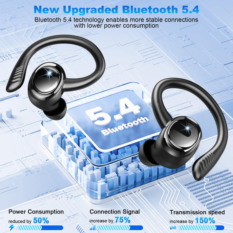 Hupoaf Wireless Earbuds Sport, NEW Bluetooth 5.4 Headphones with Earhooks, 50H Stereo Deep Bass Over Ear Buds with 4 ENC Noise Canceling Mics, IP7 Waterproof Earphones for Running Workout Gym -Black A-Black