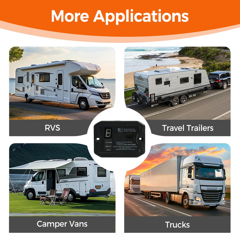 [AUSTRALIA] - RV Carbon Monoxide and Propane Detectors, Camper CO/LP Gas Alarm, 12V DC 3 Brackets Compatible with All Other Brands with Digital Display and Screwdriver, Flush & Surface Mount 