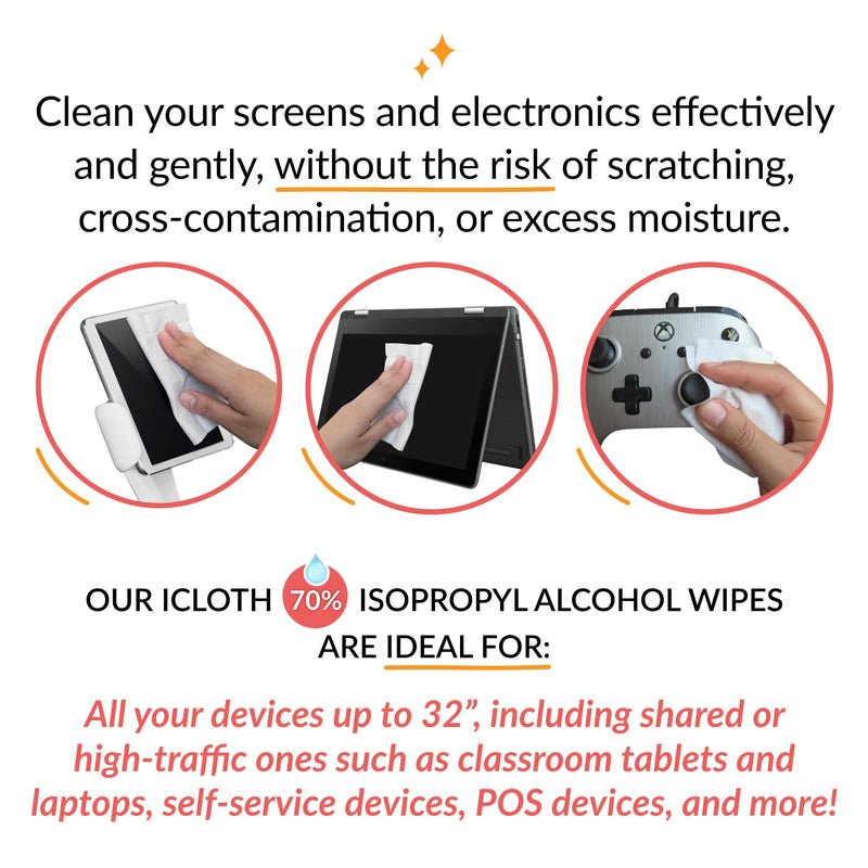 [AUSTRALIA] - iCloth 70% Isopropyl Alcohol Large Wipes for Electronics (5x7 in) – Laptop, Computer Monitor, Phone, and Screen Cleaner – Lint-Free, Streak-Free, Scratch-Free – 50 Wipes 1 Count (Pack of 50) 