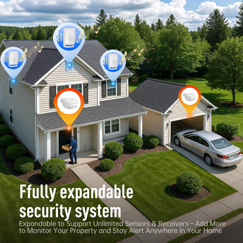 Driveway Alarm – 1200 ft Range Wireless Outdoor Motion Sensor, Dual-Tech PIR + Microwave, 17 Chimes, IP64 Weather-Resistant, Mute & Vibration (1 Receiver+ 1 Sensor) 1 Receiver+ 1 Sensor