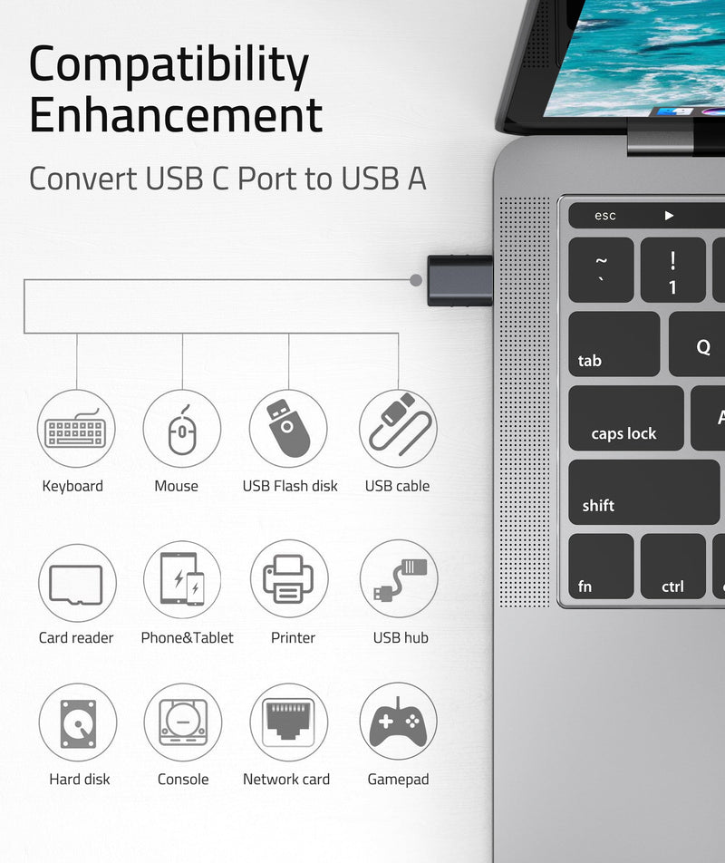 Syntech USB C to USB Adapter Pack of 2 USB C Male to USB3 Female Adapter Compatible with iPhone 15 Pro Max MacBook Pro Air 2023 iMac iPad Mini Pro, Other Type C or Thunderbolt 4/3 Devices, Space Black