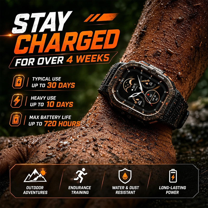 AGM 1.95" AMOLED Rugged Smartwatch, Wrist Call, Heart Rate, SPO₂ & Sleep Monitor, Fitness Tracker, Notification, Weather, Find Phone, Music & Camera Control, Custom Watch Faces 1.95 Inch