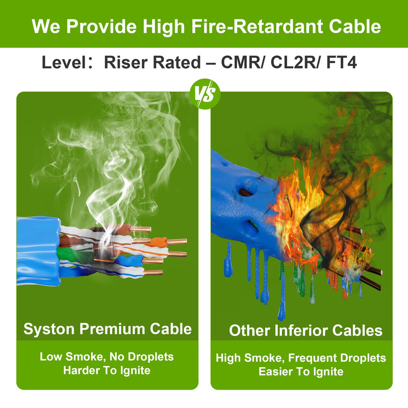 Syston Cable Technology Cat 5e Ethernet Network Cable - 250 FT，350MHz 24AWG Solid Bare Copper Wire Outdoor/Indoor, Bulk No Ends 10 Ft to 1000 Ft Available, Heat Resistant Riser Rated - CMR Black