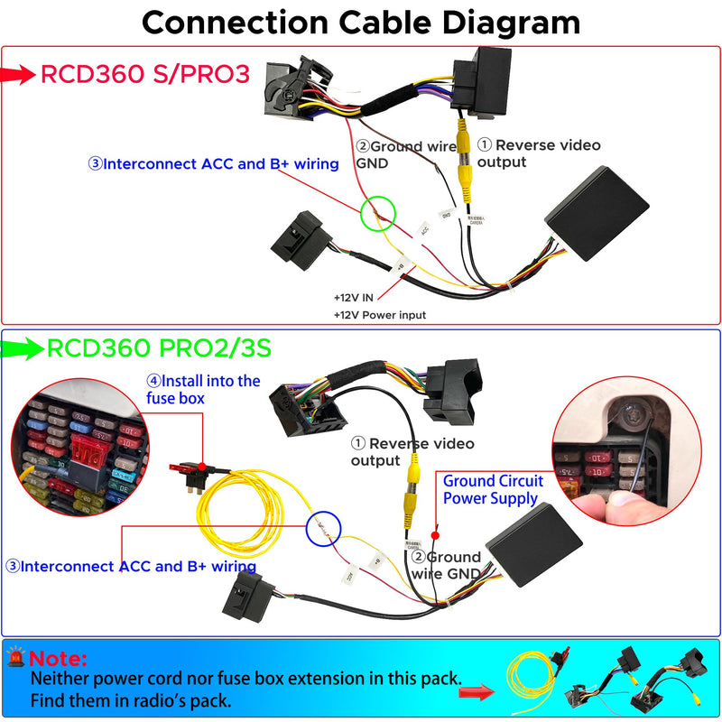 RGB Backup Camera Adapter RGB to AV Cable for Passat | RCD510/RNS510/315 with RGB Camera Upgrade to RCD360 Radio YX2216