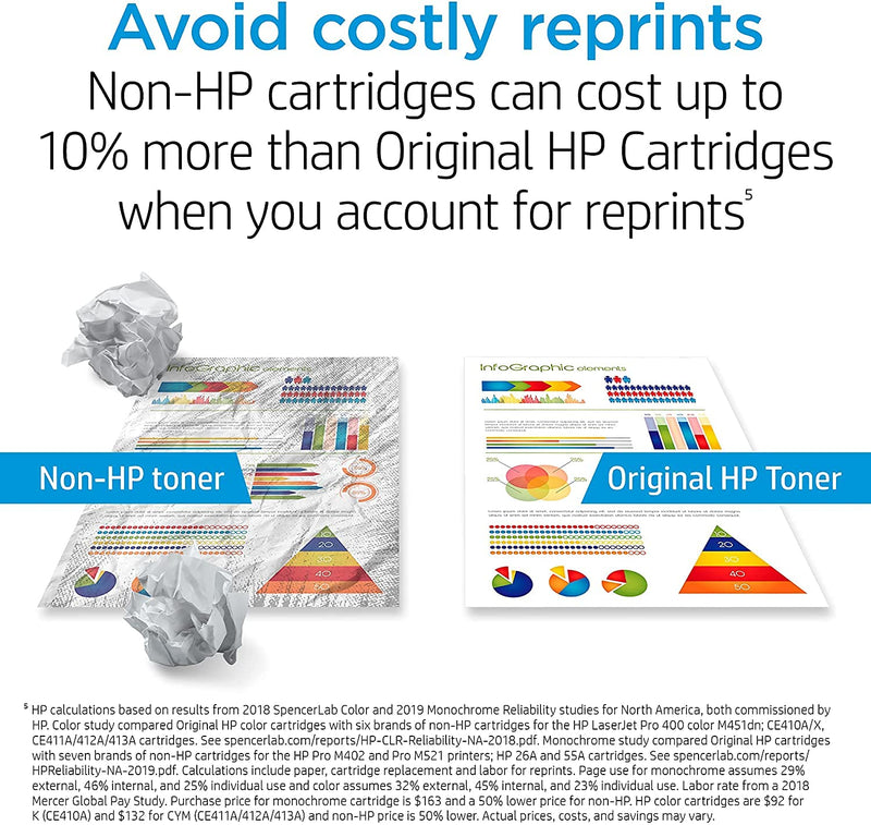 Original HP 30A Black Toner Cartridge | Works with HP LaserJet Pro M203 Series, HP LaserJet Pro MFP M227 Series | CF230A