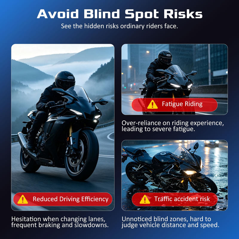 Radar Detector for Motorcycle BSD Blind Spot Detection System with Indicators Alert,24GHz Millimeter Wave Sensor,Detect Hazards from Side & Rear Line for Motorcycle Bicycle E-Bike