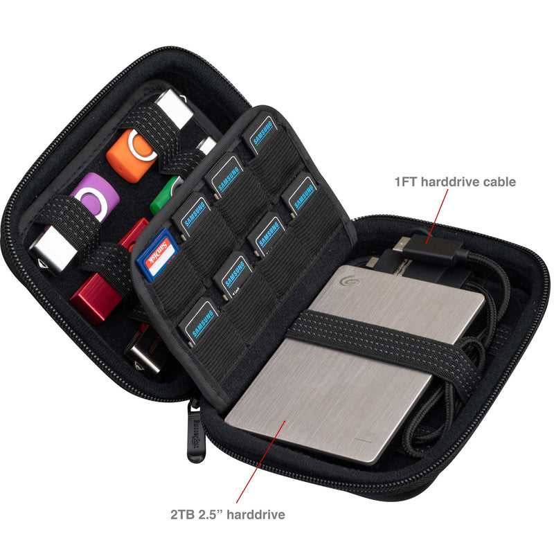 ButterFox USB Thumb Flash Pen Drive Storage Holder/Memory Card SD SDXC SDHC Card Holder Case/External Hard Drive Case/Universal Electronic Accessories Organizer (12USB+16SD)