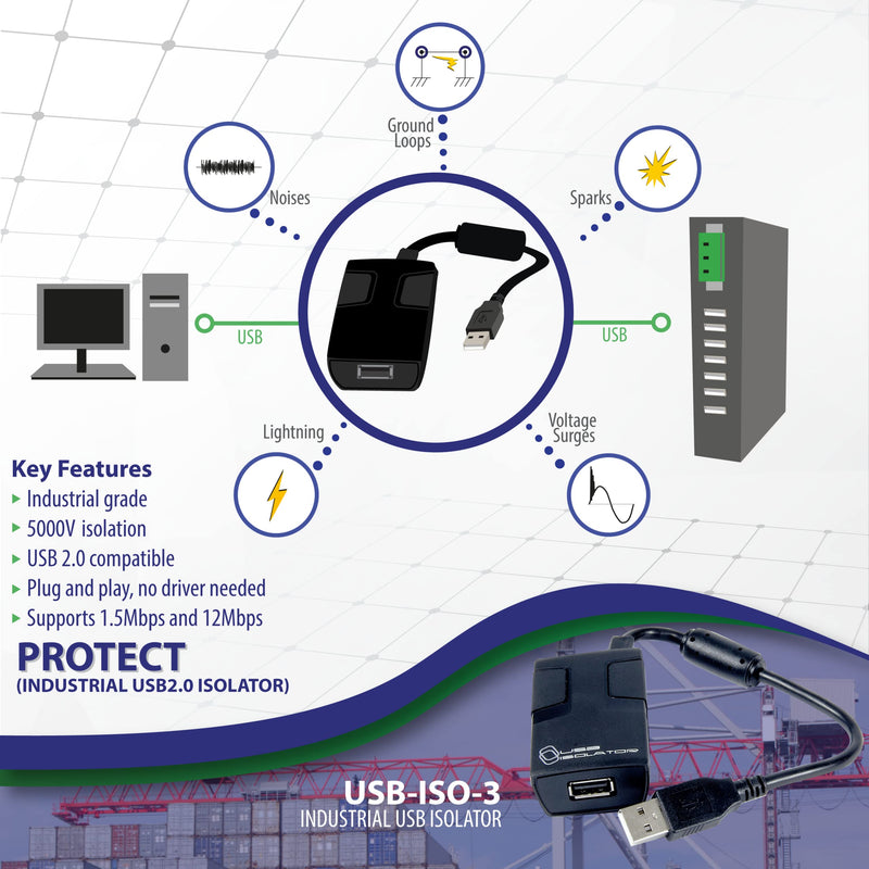 COMMFRONT Industrial USB Isolator, USB 2.0 5000Vrms Isolation (per UL 1577), Low and Full Speed Data Rate: 1.5Mbps and 12Mbps, Plug-n-Play, No Drivers Required