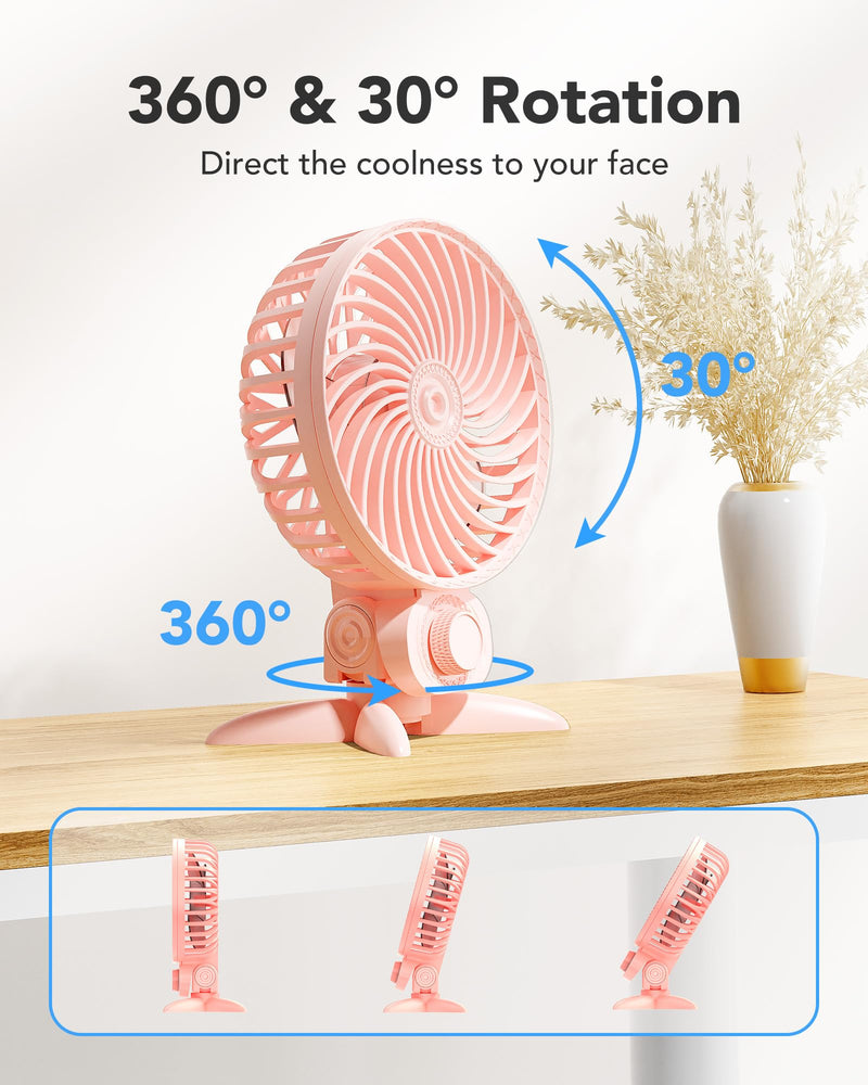 USB Small Fan, Desk Fans with CVT Variable Speeds, Strong Cooling Airflow, Quiet Portable, Desktop Mini Personal Fan for Room, Home,Office, Bedroom-USB Powered Pink