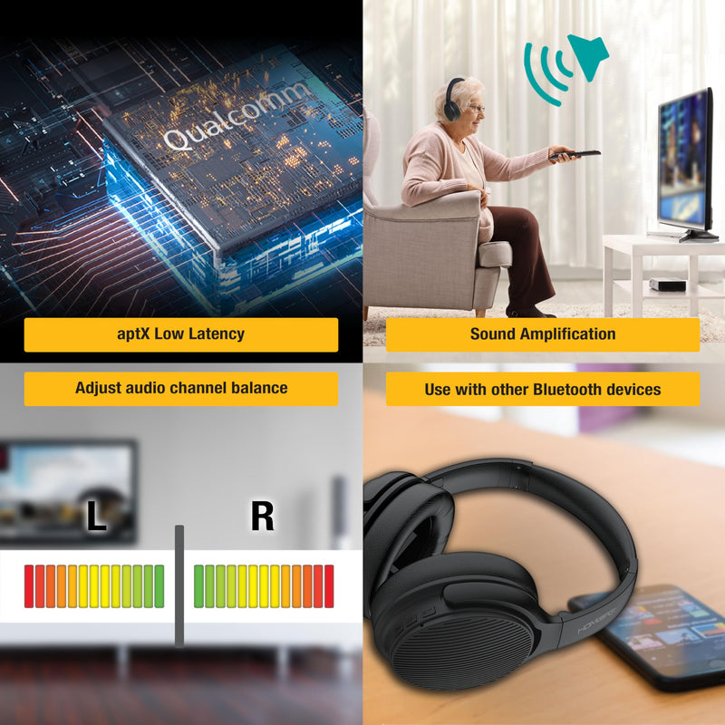 Wireless Over-Ear Headphones Transmitter Set for TV Movie Bluetooth 5.3 aptX LL No Delay 50 Hours Immersive Sound Enhanced Volume and Clarity (Digital Optical TOSLINK RCA AUX)