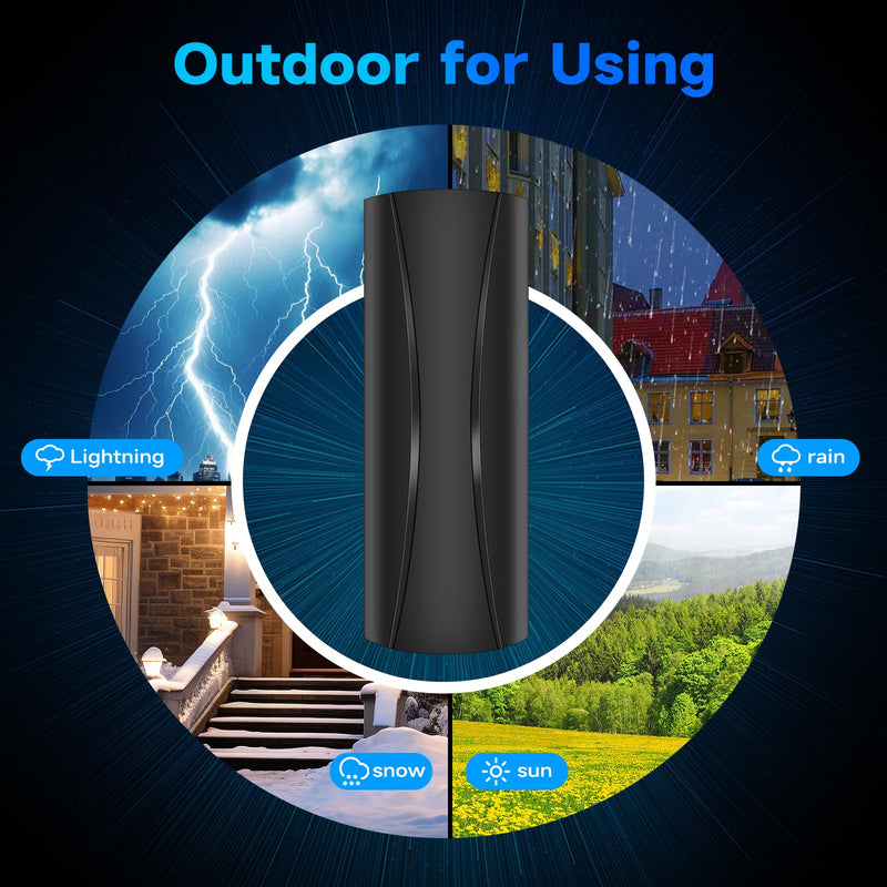 Strongest TV Antenna, 1600 Miles Range Digital Antenna for Smart TV Indoor, TV Antenna for Local Channels with High Gain Amplifier, Long Range HD TV Antenna Supports 4K 8K,1080p -36ft Coax Cable AN-5004