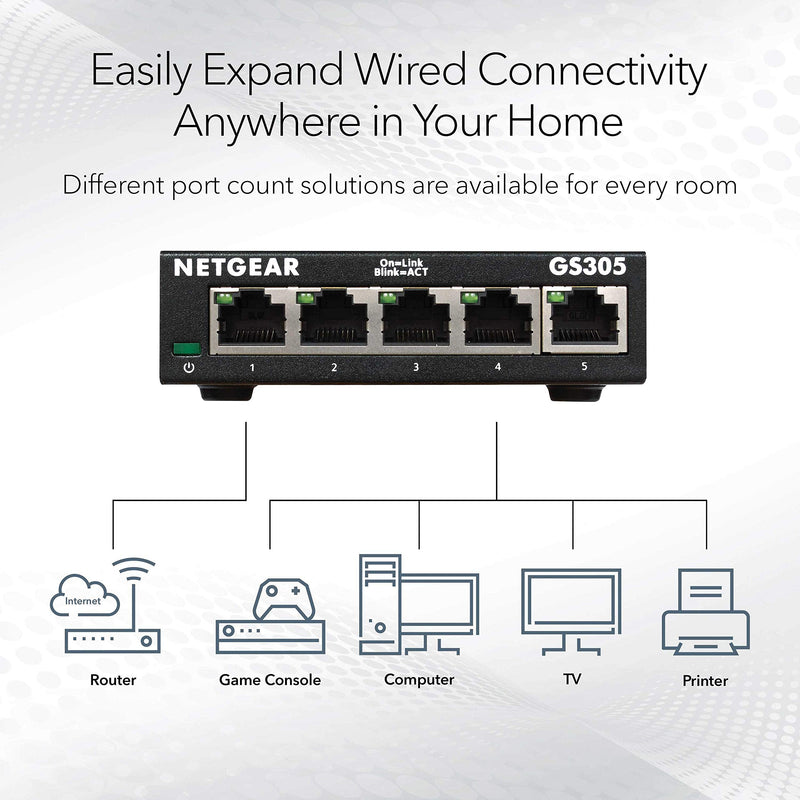 NETGEAR 5-Port Gigabit Ethernet Unmanaged Network Switch (GS305) | Essentials Model, Home Network Hub, Office Ethernet Splitter, Plug-and-Play, Silent Operation, Desktop or Wall Mount 5 Port