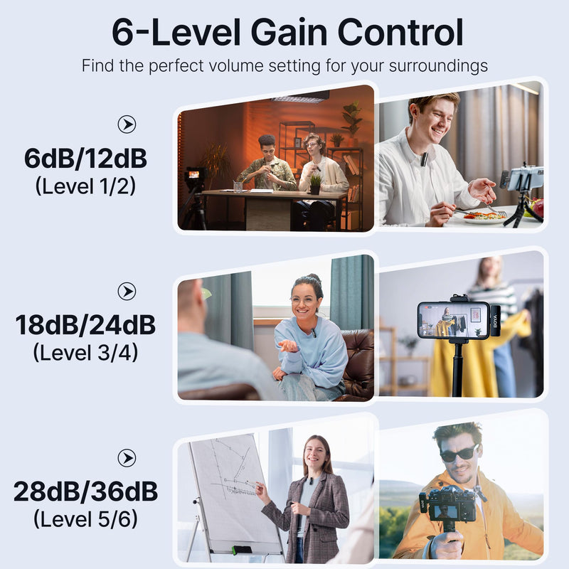 BOYA BOYALINK 2 A2 (2TX+3RX Adapter) Wireless Lavalier Microphone for iPhone Camera Android, Clip on Mic, 48 KHz 24 Bit, 6mm Mic, 1000ft, Noise Cancelling, Mini Lapel Mic USB-C/Lightning/3.5mm TRS BOYALINK V2.0 A2