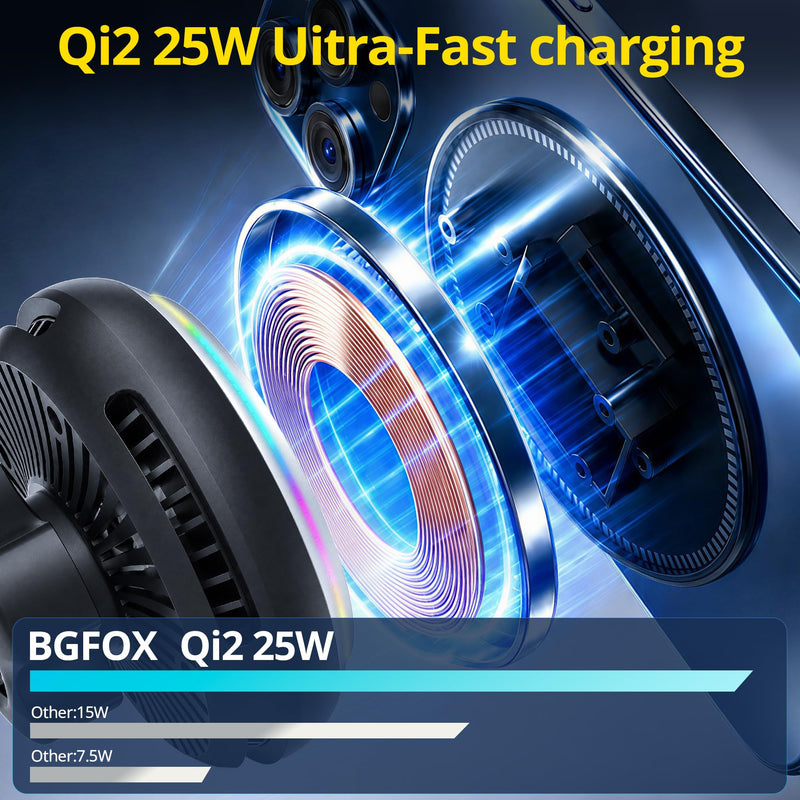 Qi2.2 25W Car Charger Mount Compatible with MagSafe Car Charger | TEC Cooling and 7-Color Fan, Wireless Car Charger Magnetic Phone Holder for iPhone 17/16/15/14/13/12