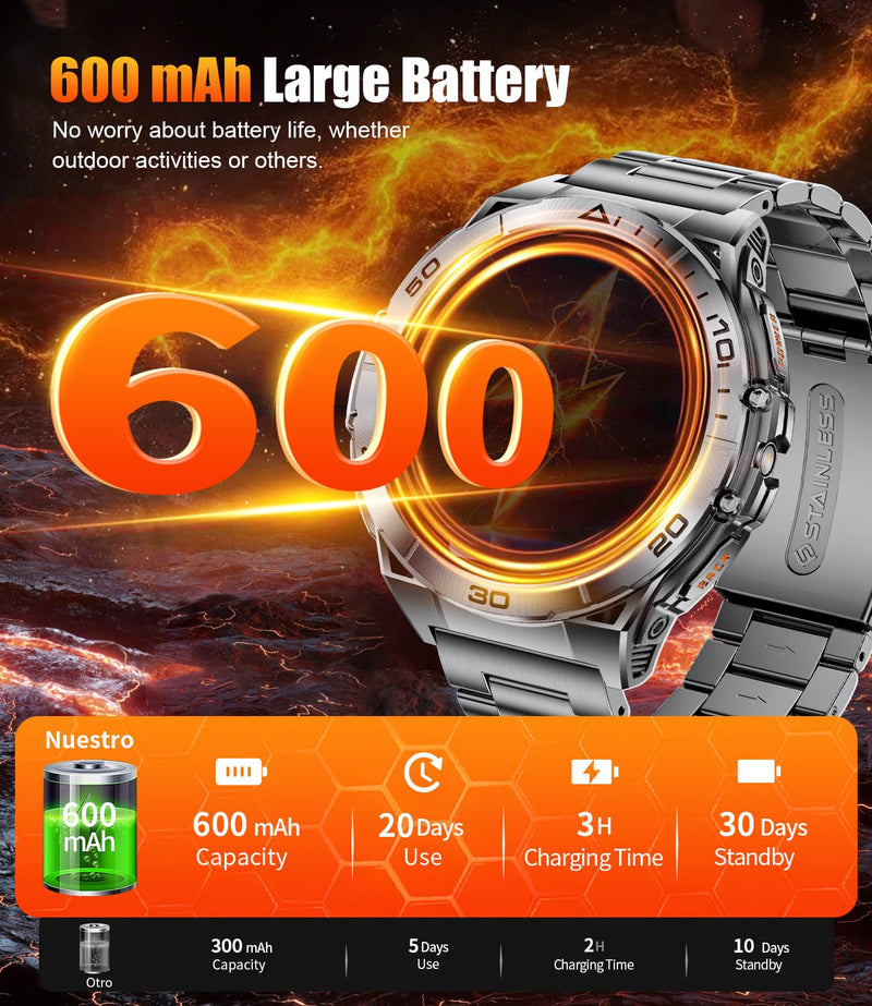 LIGE Military Smart Watch for Men, 1.6'' AMOLED Rugged Smart Watch with 600mAh Battery/Heart Rate/Blood Pressure/Sleep Monitor,IP68 Waterproof Fitness Tracker Watch for Android iPhone Gery Gray