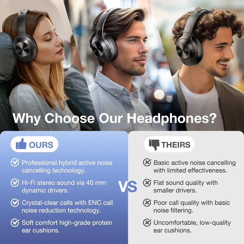 [AUSTRALIA] - Upgrade Pro‑level Hybrid Active Noise Cancelling Headphones with HD Sound, Wireless Bluetooth Headphones Over The Ear Unequaled Comfort, Vivid Deep Bass, for Home Office Travel Birthday Gift, Black 
