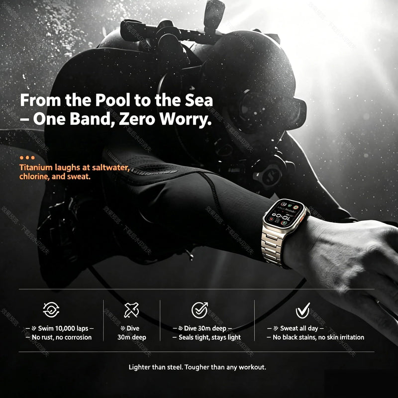 I-Boruly Lightweight Titanium Band for Men Apple Watch Ultra 49 46 45 44mm | Waterproof,lightweight,scratch-resistant & rust-proof strap;fits sports,office,business,travel & swimming,premium men’s gift