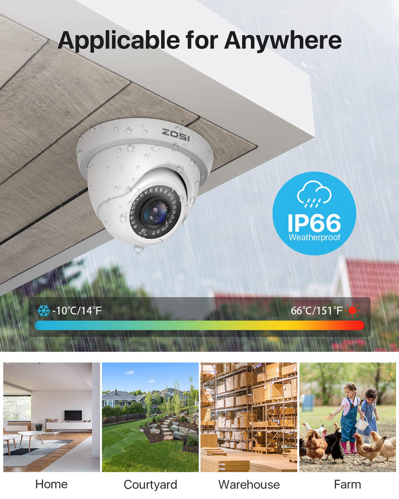 ZOSI 2MP 1920TVL Hybrid 4 in 1 TVI CVI AHD CVBS Security Camera,1080P HD Weatherproof Outdoor Indoor Surveillance Cam,Night Vision,For 960H,720P,1080P,5MP,4K analog DVR - White Wired-1Cam