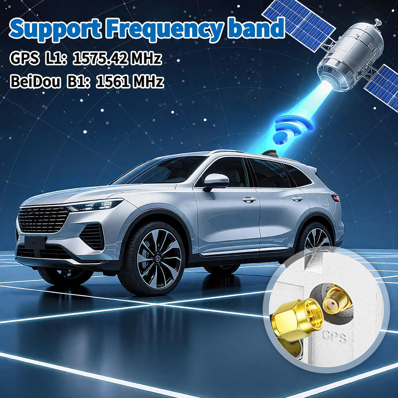 Bingfu Shark Fin Antenna for Car/Truck/RV - FM/AM Radio + GPS/BeiDou Dual-System, 28dB High Gain LNA, IP65 Waterproof, 9-16V Wide Voltage