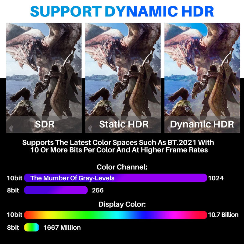 Adoreen 8K Fiber Optic HDMI 2.1 Cable 35 Feet-10 Meter（Certified） Active Optical HDMI Cord for 8K@60Hz 4K@120Hz 2K@240Hz Dynamic HDR eARC HDCP2.2&2.3 4:4:4 3D,Compatible PS5/PS4,Ultra HD TV 35FT