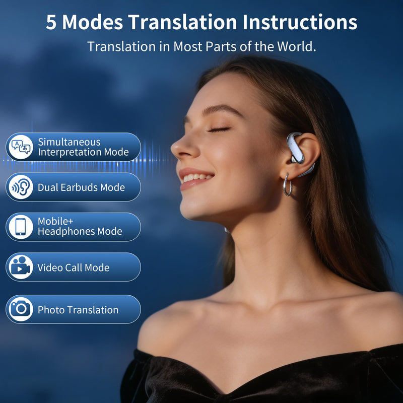 Ai Translation Earbuds Real Time, Two-Way Translation Headphones 198+ Languages, Audifonos Traductores Inglés Español, Translator Earbuds for Travel, Business & Learning - Silver Grey
