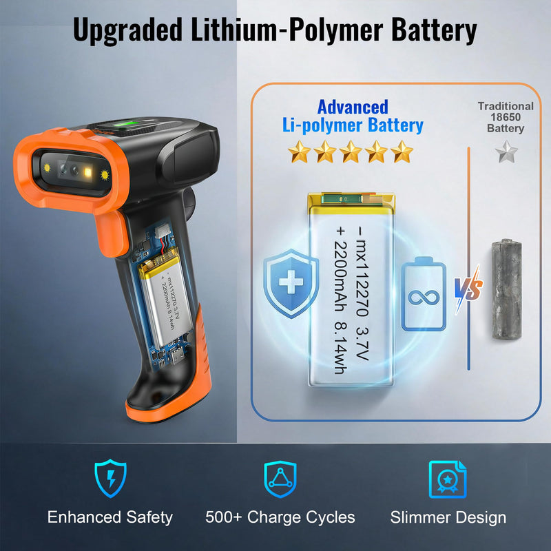 [AUSTRALIA] - Tera Barcode Scanner Wireless Handheld: with 2200mAh Lithium-Polymer Battery Works with Bluetooth 2.4G Cordless USB Wired 1D 2D QR Bar Code Reader for Retail Inventory Management Model D5300 Orange 
