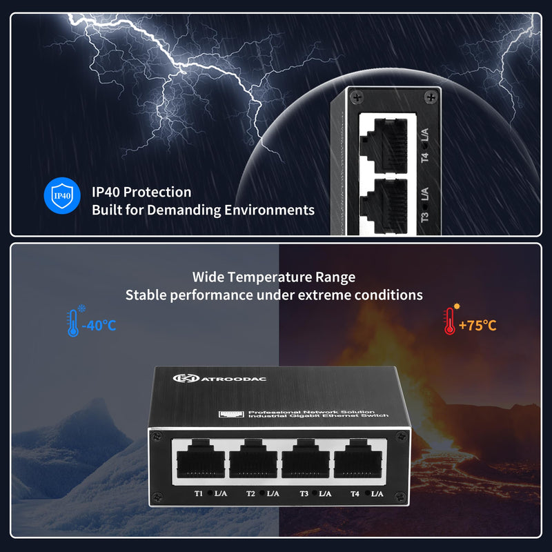 Mini 5-Port Gigabit Ethernet Switch, USB-C Powered, Plug & Play | 10/100/1000 Mbps Unmanaged Network Switch, Compact Network Hub, Desktop, Aluminum Case, Fanless for Home, Office and Travel