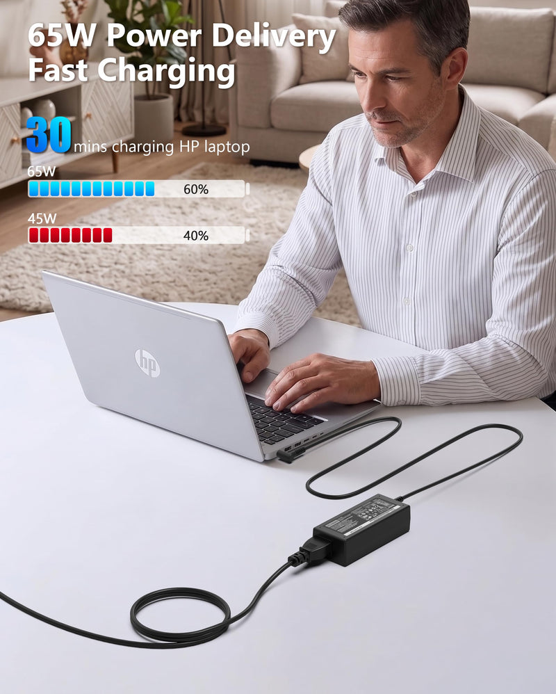 Charger for HP Laptop Computer 65W 45W Smart Blue Tip 4.5mm Compatible with HP Pavilion x360 14/15/17, Envy 13/15, EliteBook ProBook Stream Spectre 710412-001