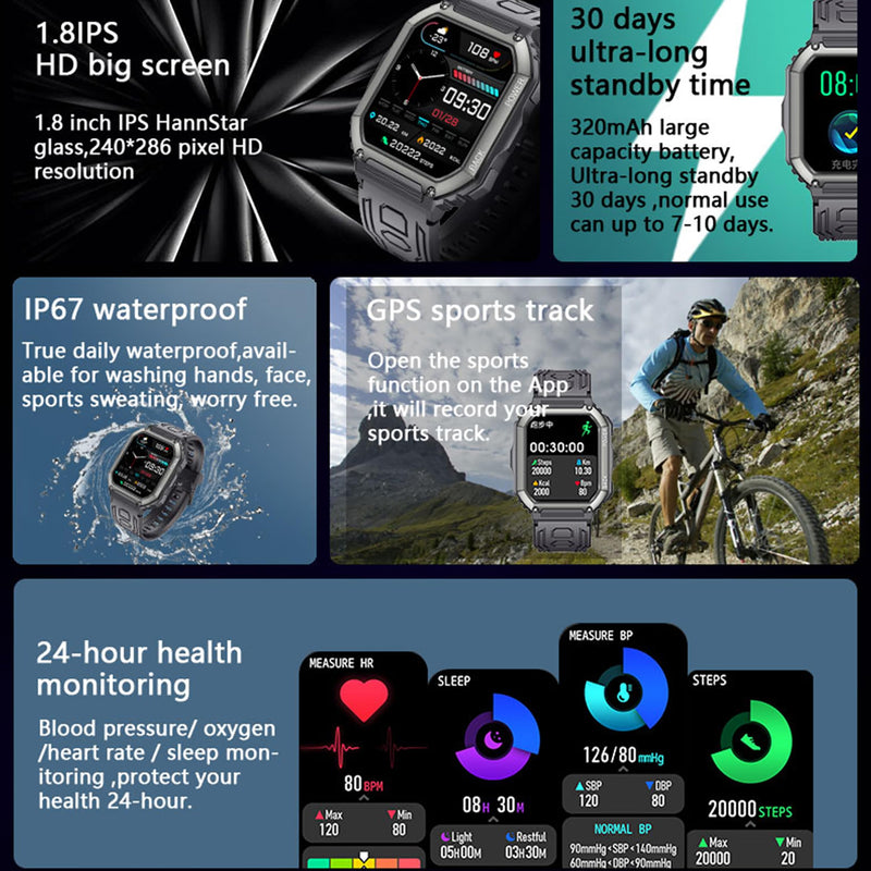 Smart Watches for Men(Answer/Make Call), 1.8" HD Fitness Tracker Watch with Blood Pressure/Heart Rate Monitor, SpO2, 100+ Sports Fitness Smart Watch for Android/iOS Phones, 3 Watch Bands (Black)