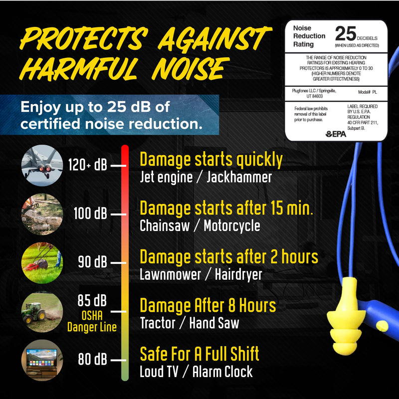 Plugfones Basic Pro Bluetooth Earplug Headphones for Work, OSHA Compliant | 25dB NRR Hearing Protection Earplugs, Wireless Safety Earbuds, Noise Isolating Mic, Construction, Warehouse, Blue & Yellow Blue, Yellow
