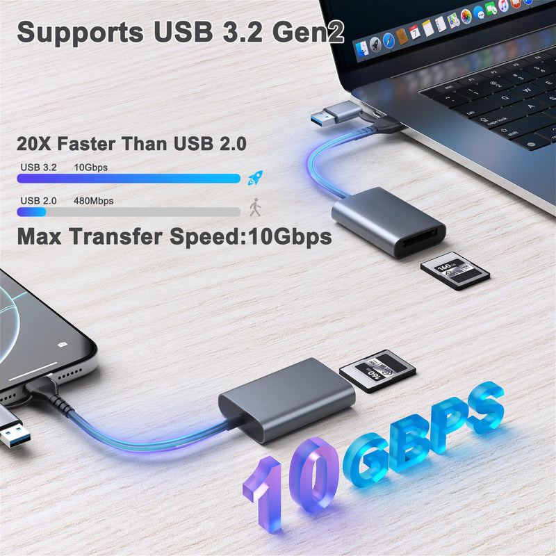 USB-C/A 2-in-1 CFexpress Type A Card Reader with USB 3.2 (Gen 2) 10Gbps | Compatible with Windows/Mac/Linux/Android, Plug and Play, Excellent heat dissipation performance