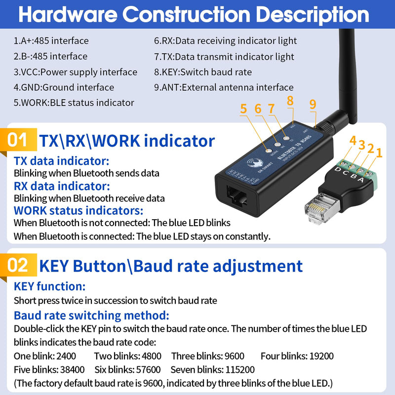 DX-CP24 Bluetooth to RS485 Serial Adapter Industrial Wireless Bluetooth Communication Module to RS485 Converter, Change 485 Wired Device to Wireless (CP24 for Device) CP24 For device