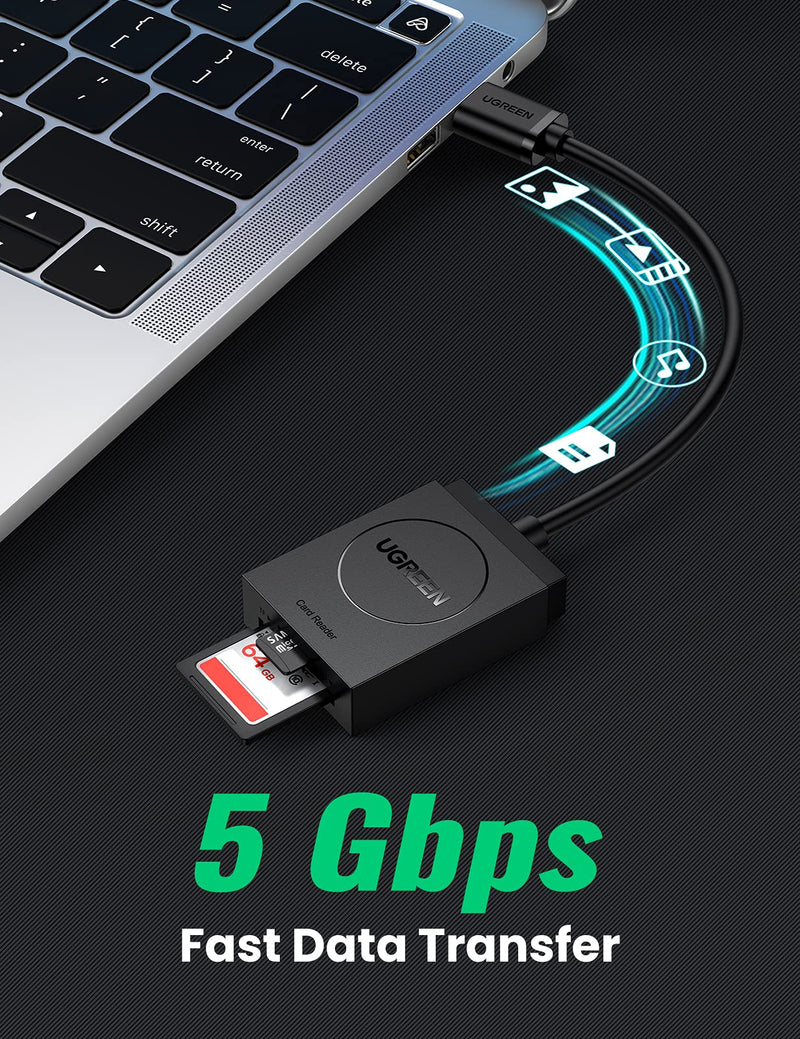 UGREEN SD Card Reader USB 3.0 Dual Slot Flash Memory Card Reader TF SD Micro SD SDXC SDHC MMC RS-MMC Micro SDXC Micro SDHC UHS-I for Mac Windows Linux Chrome Read 2 Cards Simultaneously