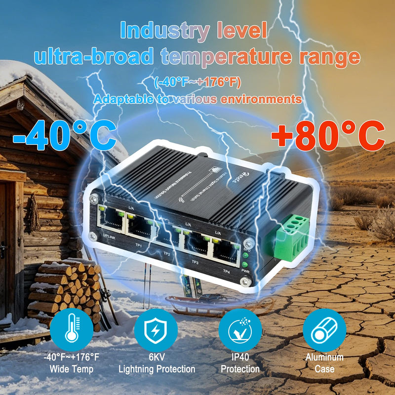 Mini Industrial 5 Port Gigabit Switch Ethernet Switch,Unmanaged Network Switch Ethernet Hub with 5 x RJ45 Port 10/100/1000Mbps,12~48VDC,Din-Rail, Wall Mountable LNK-IMC005G