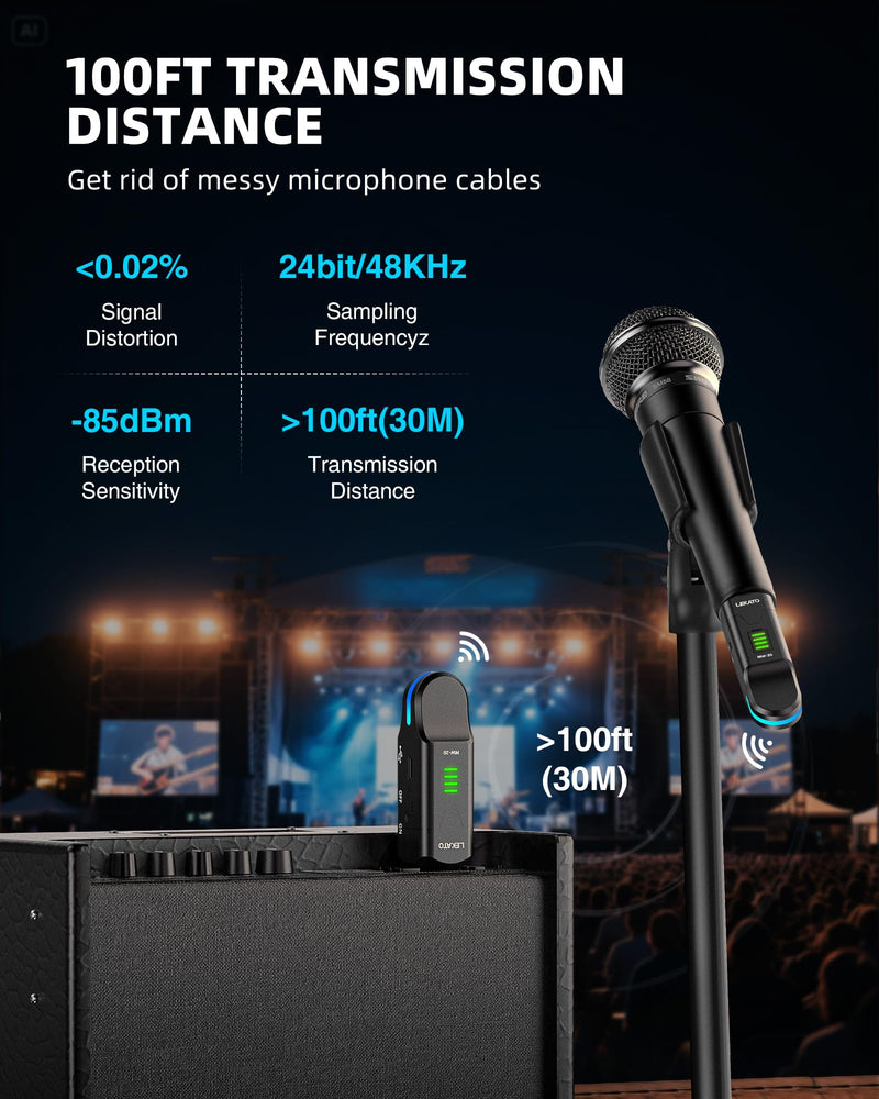 LEKATO Wireless Microphone System 2.4GHz, 48V Phantom Power for Condenser Mic, Wireless XLR Transmitter Receiver High-Resolution for Dynamic Mic, PA System, Audio Mixer(MW-20)