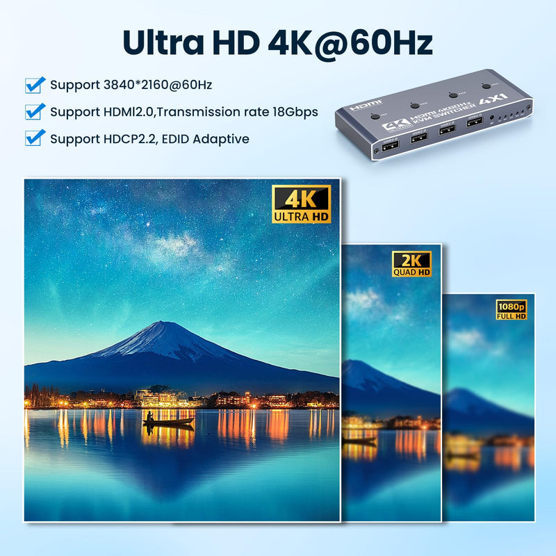 4 Port HDMI KVM Switch for 4 Computers 1 Monitor 4K @ 60 Hz (Includes 4 KVM Cables), USB Peripheral Selector with Remote Control for PC Laptop Keyboard Mouse Printer Gray