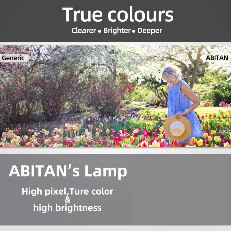 ABITAN NP17LP Replacement Projector Lamp for NEC NP-P350W NP-P420X M300WS M350XS M420X Projector with Housing…
