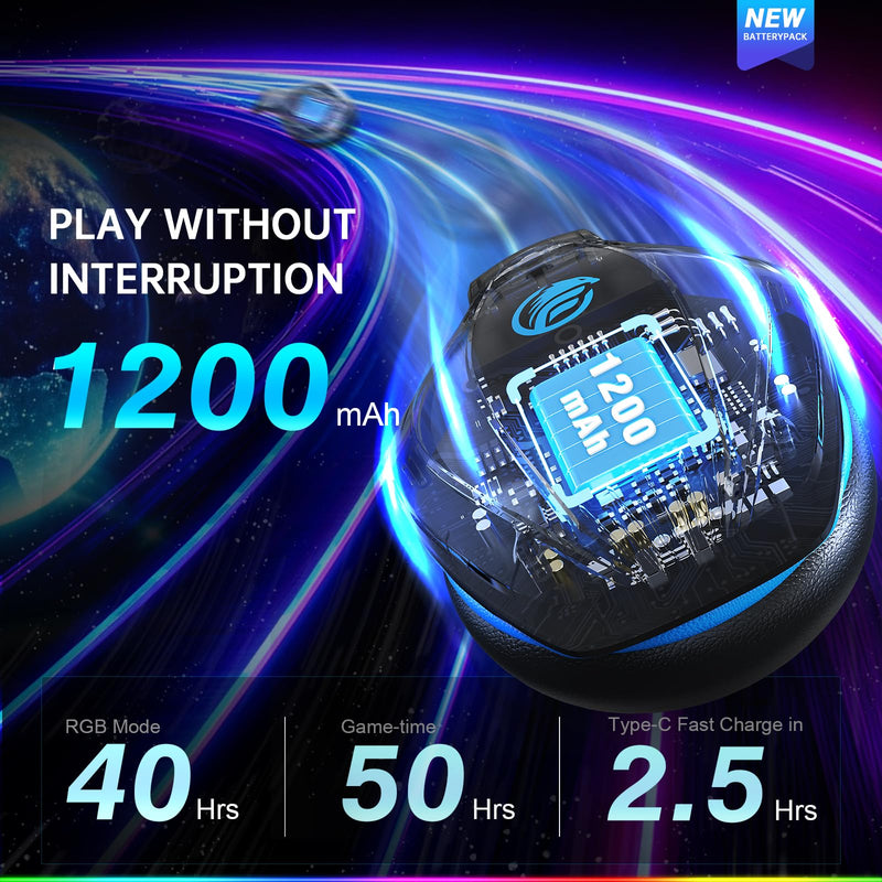 [AUSTRALIA] - Fachixy FC-100 Wireless Gaming Headset for PS5, PS4, Switch - Gaming Headphones with Lossless Audio & 50Hrs Battery Life - Gamer Headset with Microphone for Mac, Laptop, Mobile Blue 