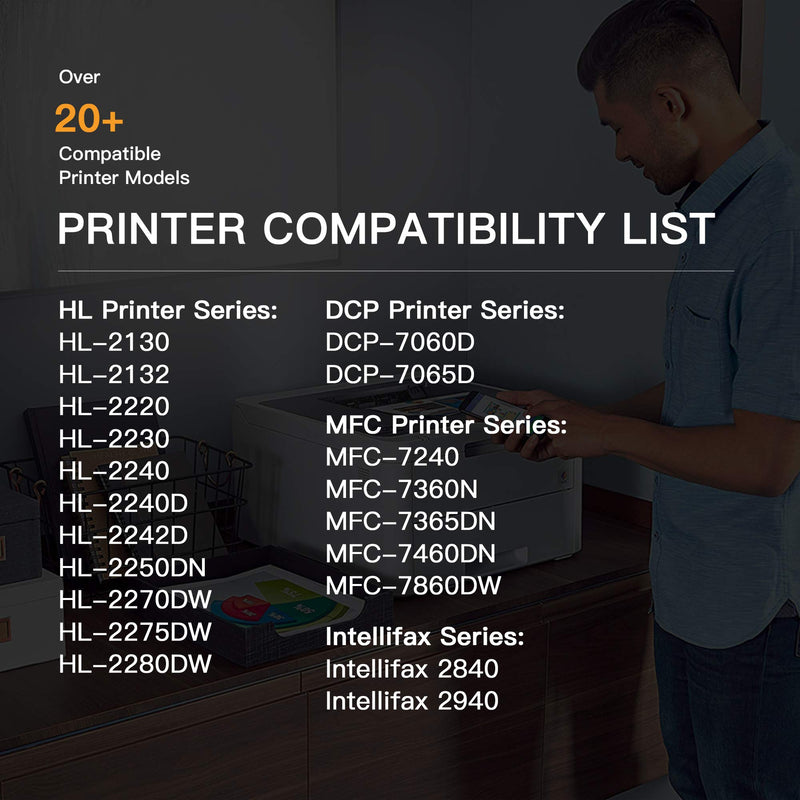 E-Z Ink (TM) Compatible Drum Unit Replacement for Brother DR420 DR 420 High Yield for use with HL-2270DW HL-2280DW HL-2230 HL-2240 HL-2240D MFC-7860DW MFC-7360N DCP-7065DN (1 Drum Unit)