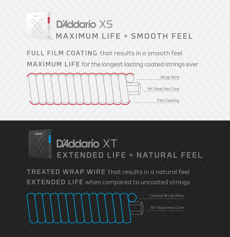 D'Addario Bass Guitar Strings, XT Coated Electric, XTB45100, Regular Light 45-100, 4-String Set, Pack of 1 Regular Light, 45-100