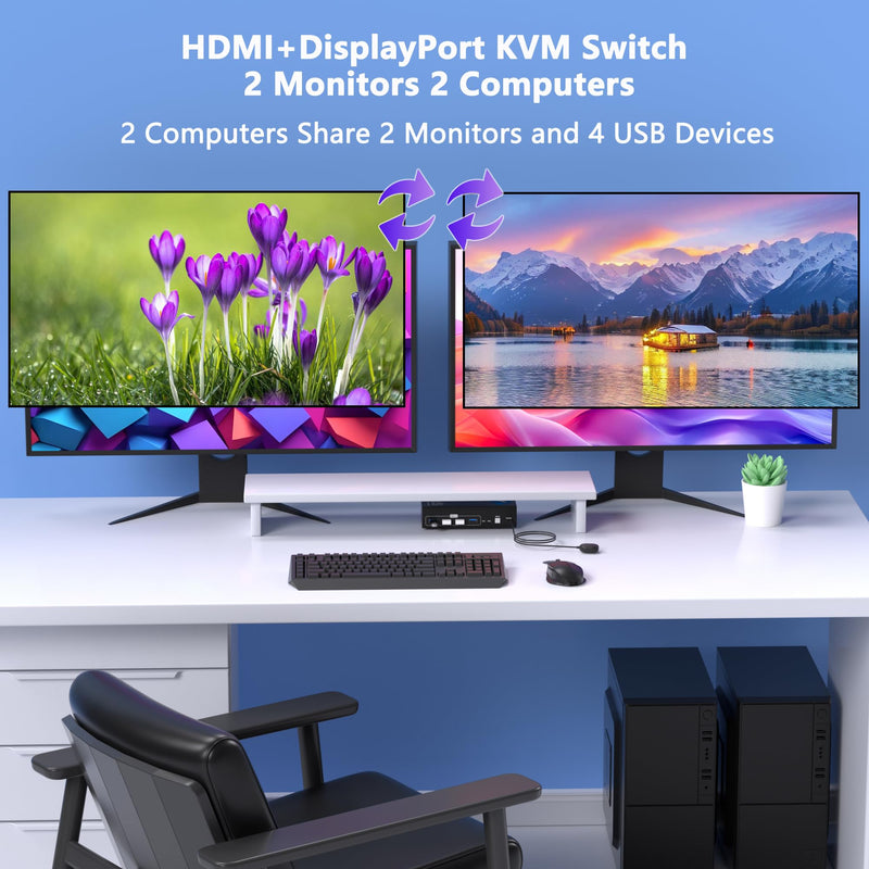 8K@60Hz HDMI DisplayPort KVM Switch 2 Monitors 2 Computers, 4K@120Hz Dual Monitor KVM Switches HDMI DisplayPort for 2 Computers Share 2 Monitors and 4 USB Devices for Keybord Mouse Printer Hard Drive