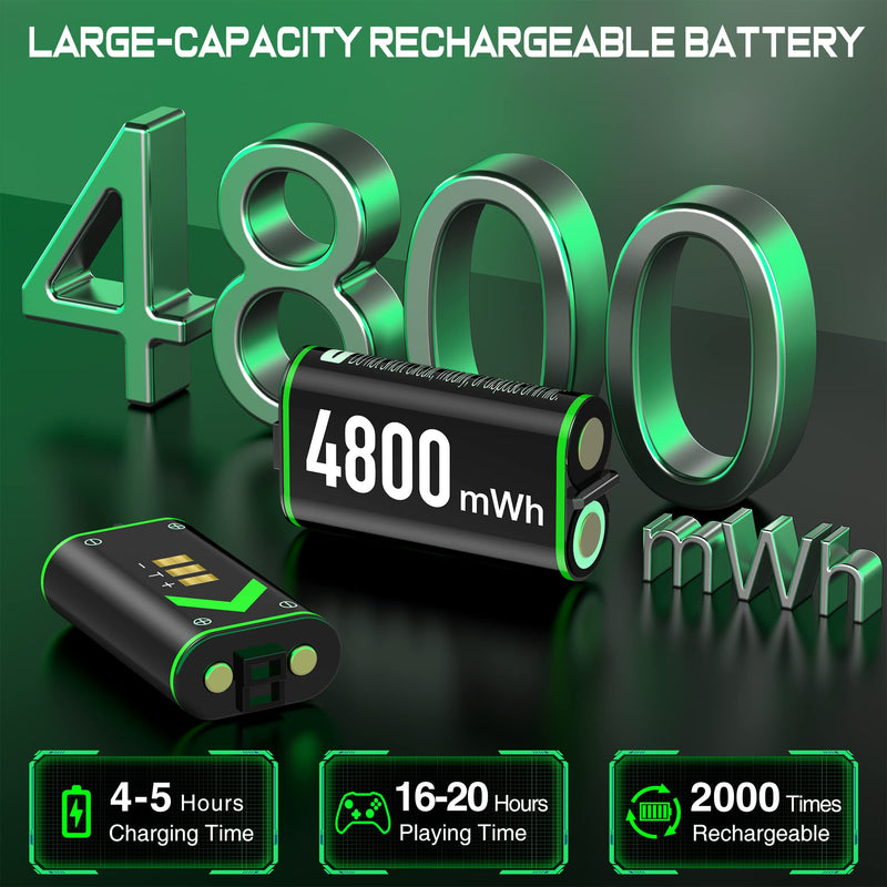 Controller Charger Station with 2x4800mWh Rechargeable Battery Packs for Xbox One/Series X|S Controller, Dual Charging Dock for Xbox One Controller Battery Pack with 4 Batteries Covers for Xbox 4800mWh