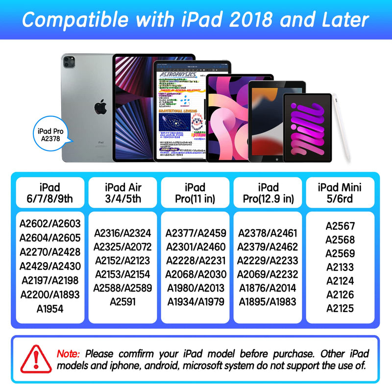 Stylus Pen for iPad with Palm Rejection, Pencil 2nd Generation Compatible with 2018-2022 Apple iPad 6/7/8/9 iPad Air 3/4/5 iPad Pro 11/12.9 Inch iPad Mini 5/6, Smart Bluetooth Pen for Writing Drawing