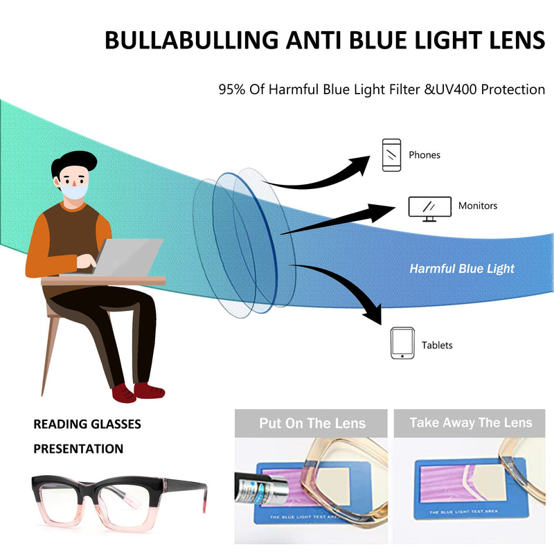 bullabulling 3 pack Oprah style Spring hinge Readers Blue Light Blocking Computer Square Reading Glasses for Women Men Flowers/Tea/Rose 2.0 x