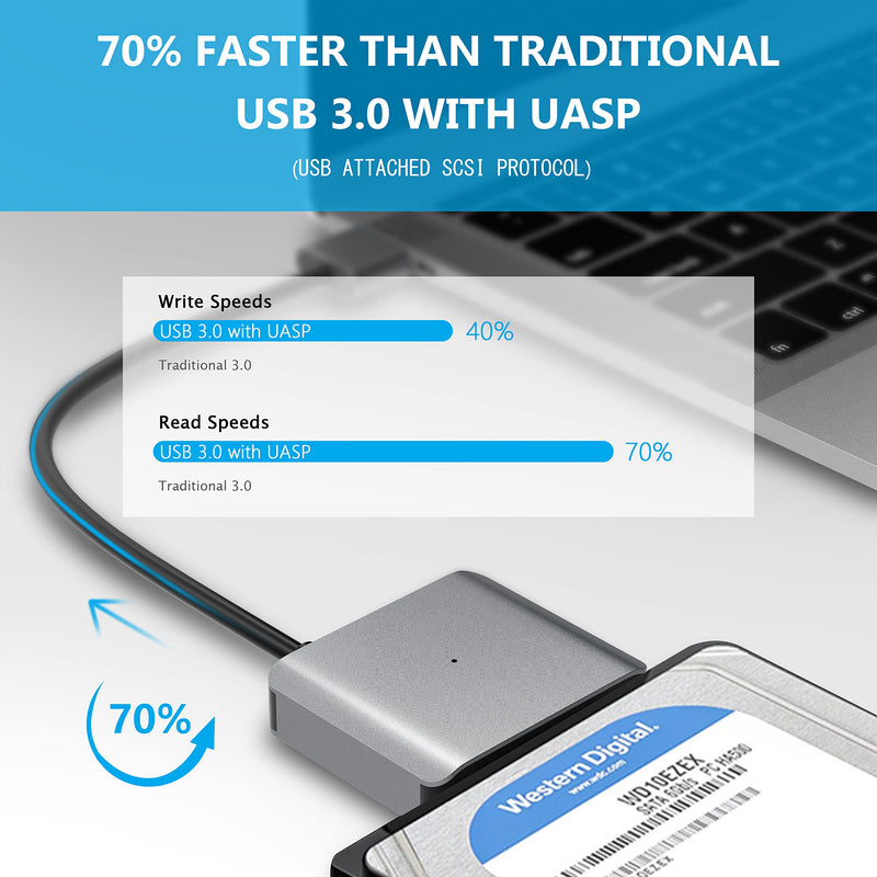 SATA to USB Cable,VCOM Aluminum SATA to USB Adapter ,USB 3.0 SATA III Hard Drive Adapter Converter for 3.5/2.5 Inch HDD/SSD with 12V/2A Power Adapter