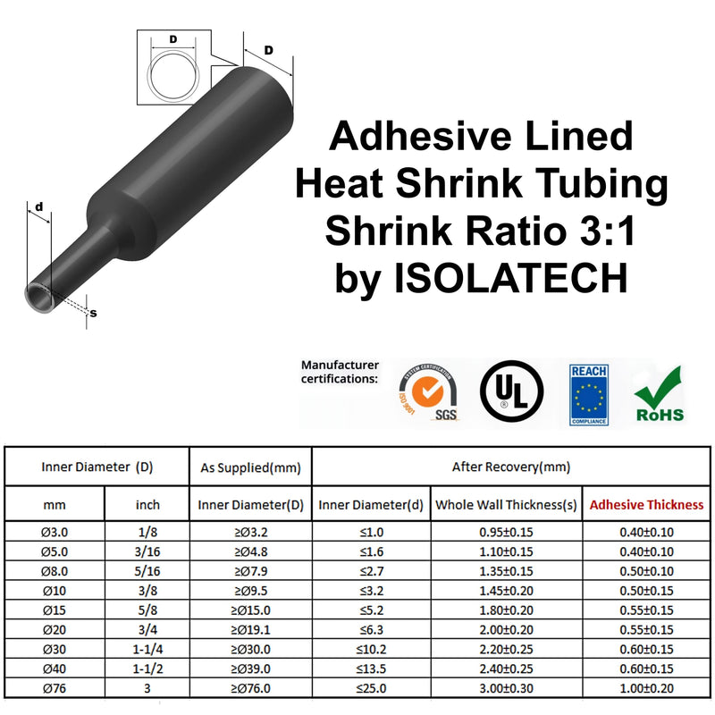 ISOLATECH Heat Shrink Tubing Sold by the Metre White with Adhesive Various Diameters and Lengths Shrink Ratio 3:1 Set Polyolefin for Insulating Cables Solder Joints Unlabeled UV Resistant Ø15mm Length: 1 M.