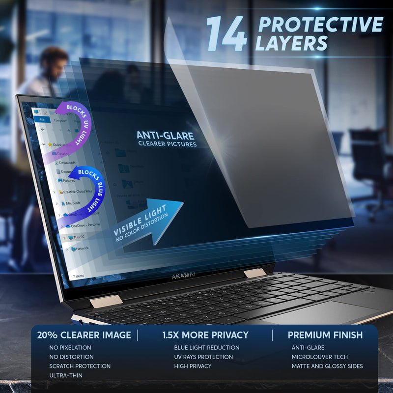 Privacy Screen Laptop 15.6 Inch (16:9) - Laptop Screen Privacy Shield - Laptop Anti Glare Screen Protector - Blue Light Protection by Akamai 15.6 inch (Diagonal) (16:9) Black Privacy
